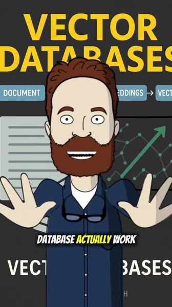 Vector Databases Explained